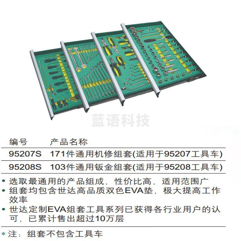 世达（SATA）95208S 103件通用钣金组套