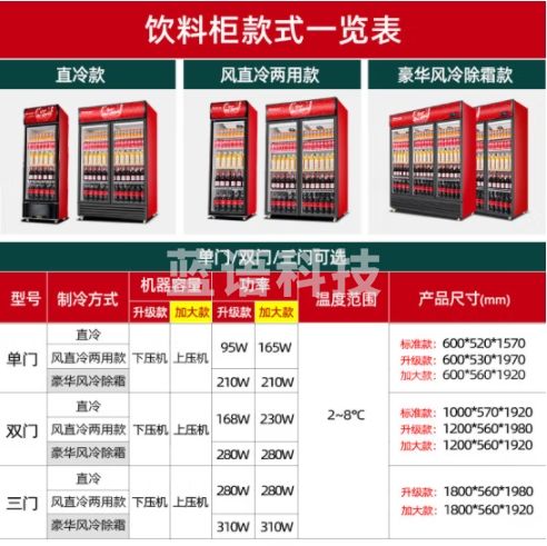 维仕美（Vvmax）饮料展示柜冷藏柜保鲜柜立式冰柜商用冰箱展示柜饮料柜水果保鲜柜冷饮柜啤酒柜 单门上机加深款【纯风冷无霜款】