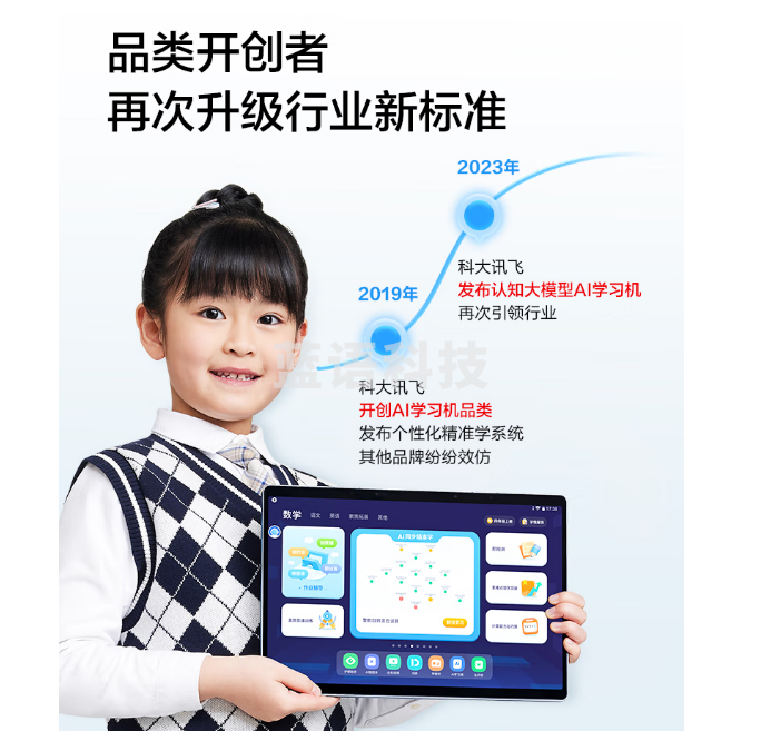 科大讯飞(IFLYTEK)T20Pro 平板式微型计算机 AI学习机T20Pro 学生平板8G+512G含支架、保护套
