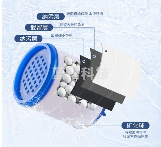 品喻厨房水龙头过滤器延伸器家用自来水净水器防溅头嘴过滤净化器神器