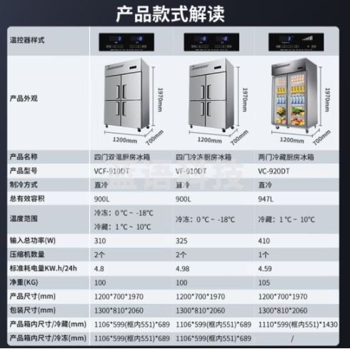 澳柯玛（AUCMA）920升大容量双门不锈钢展示柜冷藏保鲜柜水果蔬菜饮料 商用厨房冰箱冰柜蔬菜流程柜1.2米VC-920DT