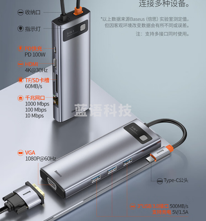 倍思 金属微光系列 九合一 HDMI+PD+网口+USB*3+SD/TF+VGA *1  USB3.0千兆网口转接头HUB分线转换器