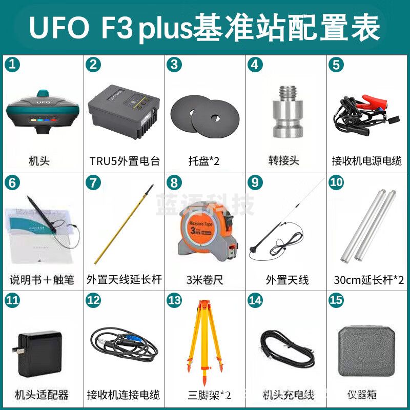 UFOufo f3plus惯导rtk测量仪高精度gps测量仪器工程测绘放线基站全套 【5星16频 惯导】UFO F3 plus基