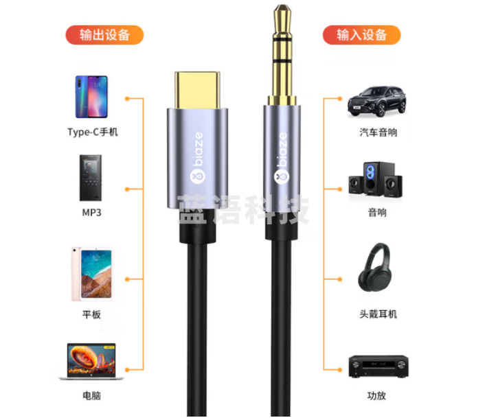 毕亚兹 Type-C转3.5mm音频转接线 0.5米 车载AUX音频线Y11