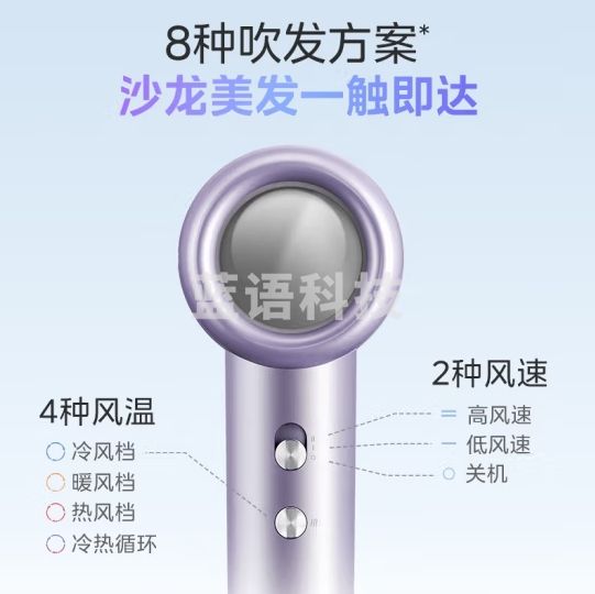 美的吹风机家用高速电吹风6亿负离子护发不伤发大风力量恒温速干大功率吹风筒学生 极光紫FG2 芒果综艺同款