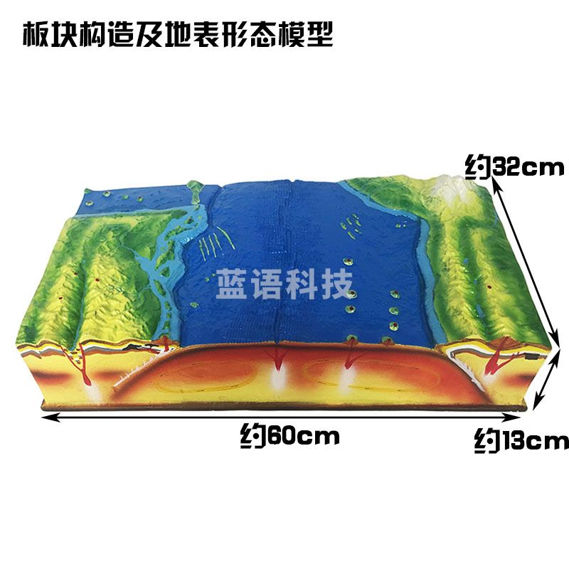 沪教 板块构造及地表形态模型 J3413 地理科普展示教具 科学地质地壳运动教学仪器（单位：件）