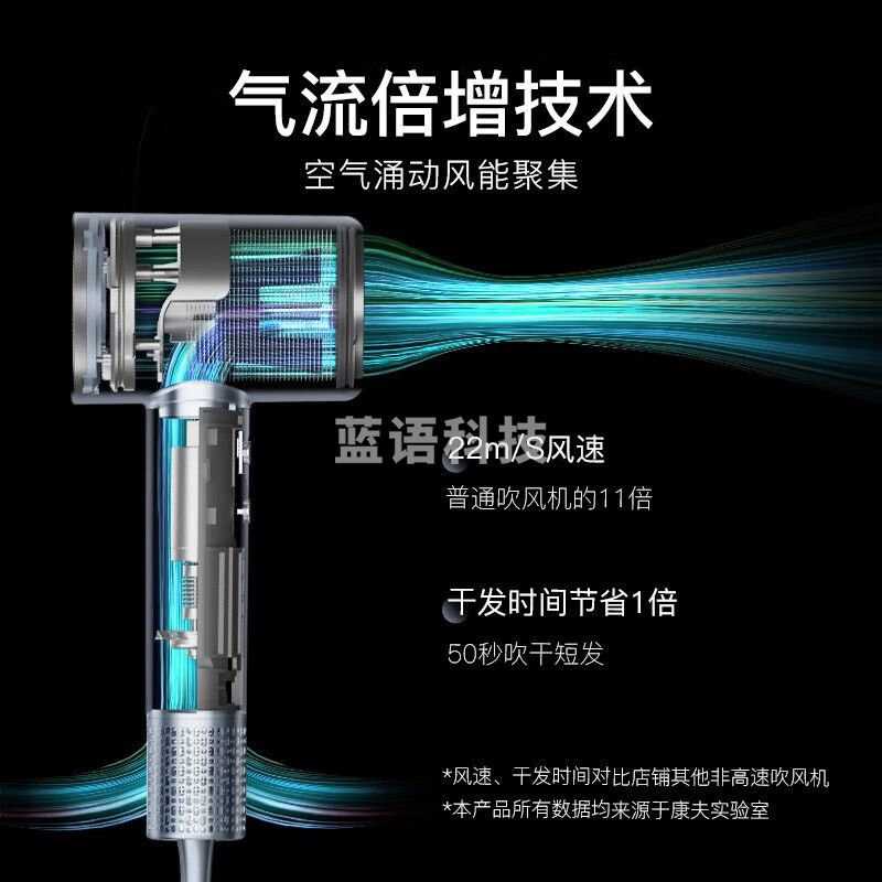 康夫（CONFU） 电吹风机 KF-K13