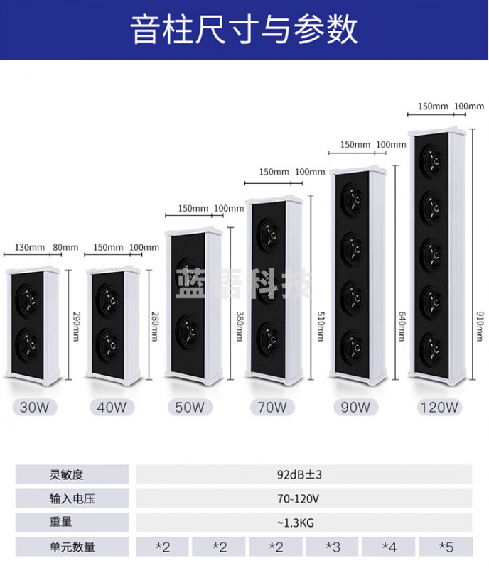 先科（SAST）室外防水音柱音响 户外定压壁挂音响学校广播喇叭 50W