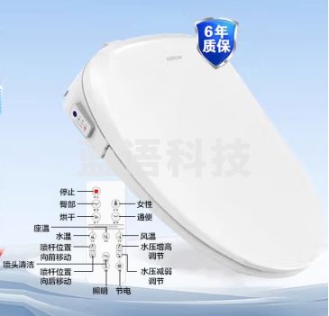 箭牌（ARROW）速热智能马桶盖洁身器 智能坐便盖板加热冲洗 妇洗臀洗 【新款】多功能智能盖板Pro+1078