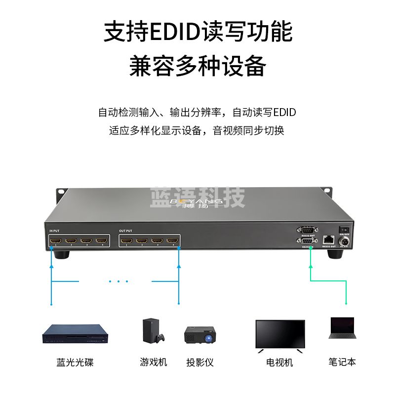 博扬 HDMI高清矩阵4进4出 1080P音视频同步高清切换器 机架固定式BY-HD0404