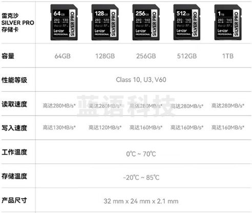 雷克沙（Lexar）v60sd卡相机内存卡高速4K单反相机存储卡 4K影像升级SILVER PRO 512GB