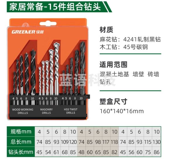 绿林打孔冲击钻头不锈钢专用打孔手电钻合金快打麻花钻15件套