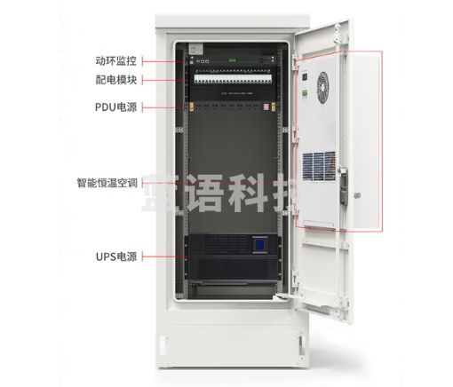 跃图户外一体化机柜服务器网络通信机柜室外防尘防雨空调 UPS门禁烟雾照明ETC 5G基站ACE9921-1500