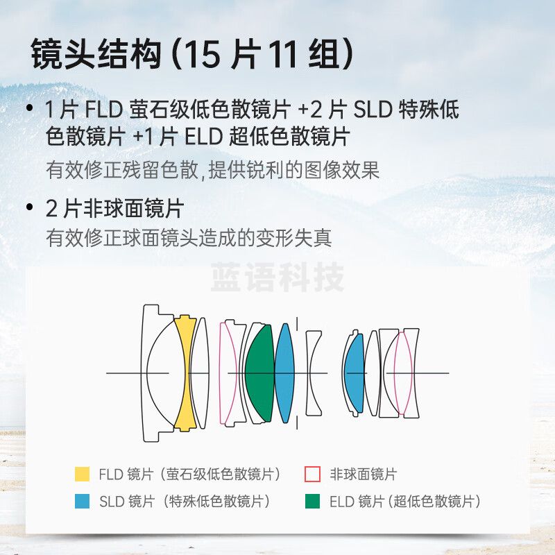 适马（SIGMA）Art 35mm F1.4 DG DN 全画幅微单 大光圈定焦镜头 人像街拍夜景（索尼E卡口）