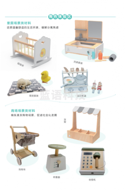 爱立方 角色体验区材料