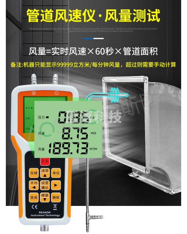 惠利得 风机管道风速风量测量检测仪流量流速计高精度皮托管风压测试仪器 1500mm 皮托管