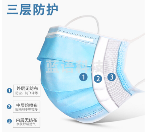 宇安控股 口罩 10只/包