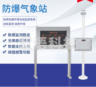 风途 FB02 防爆气象站煤区石油库化工厂油罐区环境监测站超声波气象仪监测（单位：件）