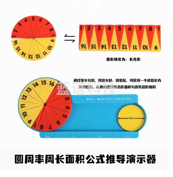 六鑫 圆周率和圆面积实验器 小学五六年级周长推导演示学具16等分数学教具 圆的周长教具 圆的面积教具 JD圆面积圆周率实验器【学生款】
