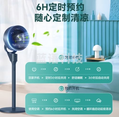 格力（GREE）百万级负离子香薰空气循环扇大风力风扇落地电风扇家用台地两用轻音低噪 FXD-1905Bg3