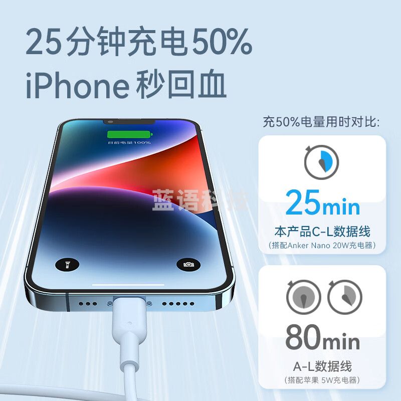 安克（ Anker） 充电器USB-C转Lightning 1.8m白 MFi认证苹果充电线快充适用iphone14/13/12ProMax/11xs手机20W/30W