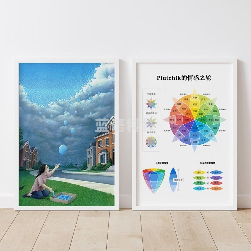 容大天成/RDTC 容大天成 宣泄减压装饰画 FC370  心理仪器