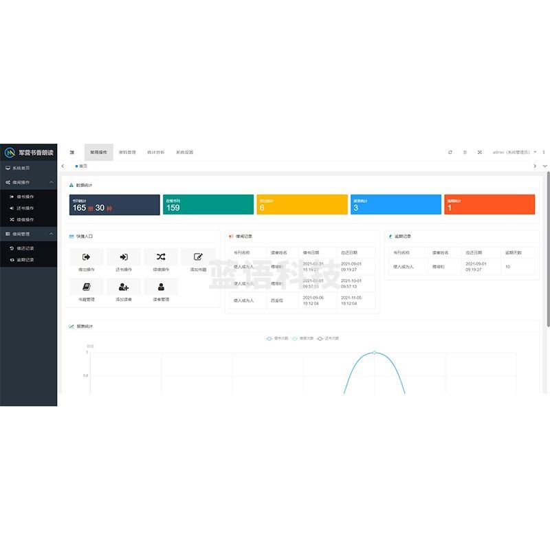 伍贰伍 心理书香图书查询管理系统  心理仪器