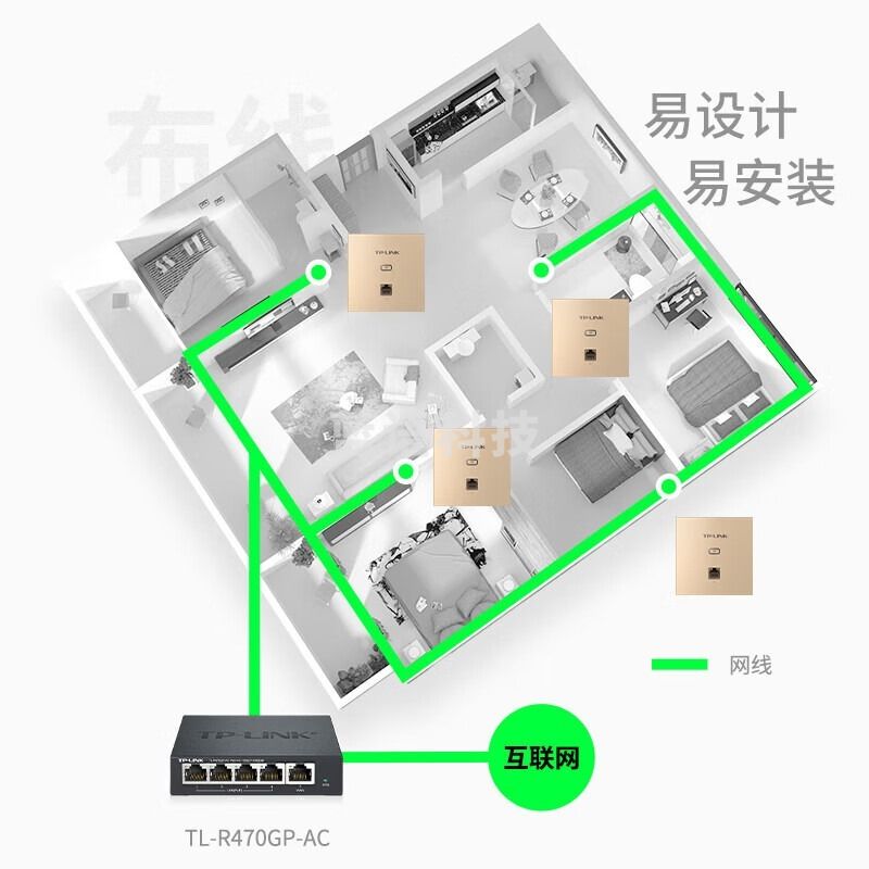 普联/TP-Link TP-Link全屋WiFi覆盖AC1200双频5G千兆无线ap面板86型墙壁TPLink嵌入式po TL-ap1202GI-poE薄款深空银(方) 玻璃仪器
