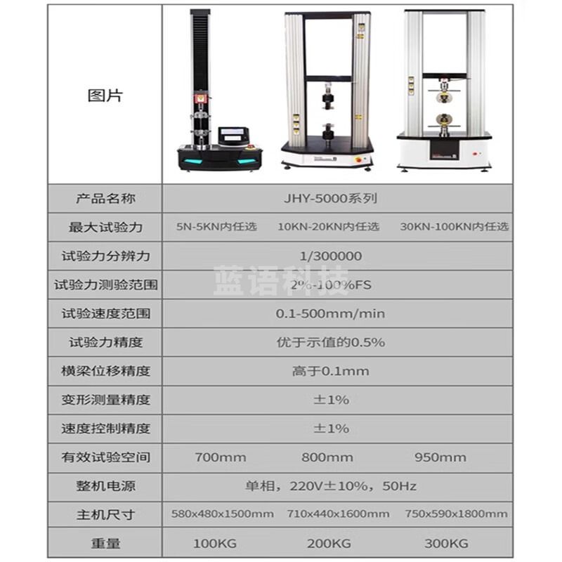 千奇梦 电子万能拉力试验机橡胶金属材料压力实验塑料薄膜拉伸强度测试仪 数显推拉力计