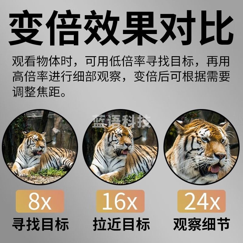 BIJIA金鹰8-24X50双筒望远镜变倍可调高倍高清微光夜视成人可拉近拉远