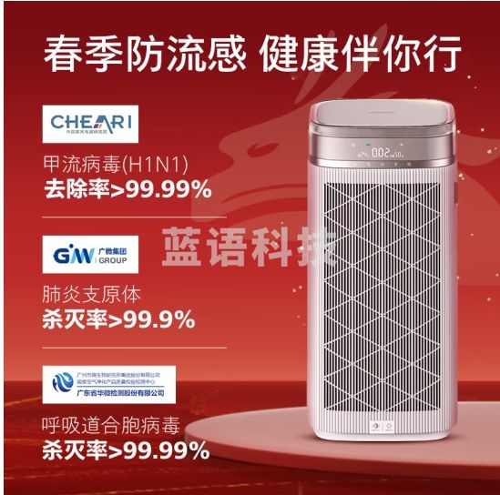 飞利浦（PHILIPS）智能空气净化器除甲醛除菌除病毒分解雾霾精准监测低噪音家用母婴友好AC9008/00