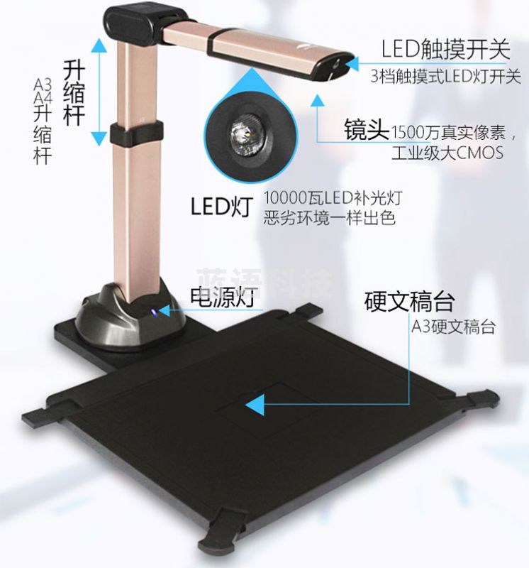 良田(eloam)S1500A3AF高拍仪高清高速扫描仪办文件文档资料票据拍摄1500万像素自动对焦