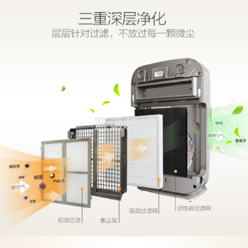 格力空气净化器KJ200G-A01    空气净化器