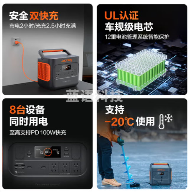 电小二【2.16度电】快充户外电源2200W大功率大容量220V移动电源车载电瓶露营应急户外作业蓄电源2000Pro