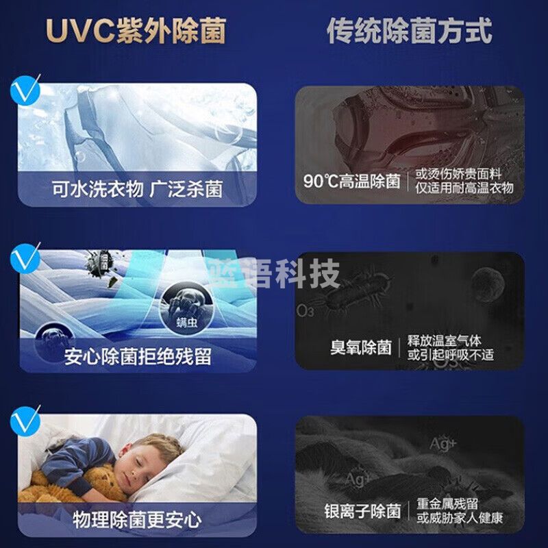 海尔全自动滚筒洗衣机家用变频空气洗10KG洗烘一体XQG100-HB14176LU1 【不带烘干】海尔B14176LU1丨 直驱变频
