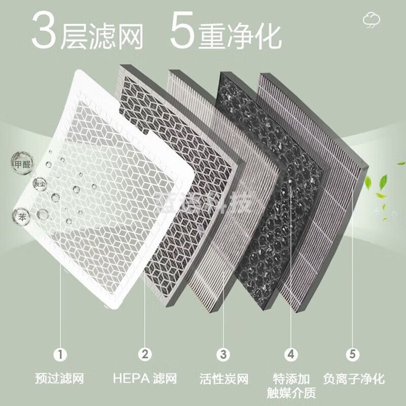 美的（Midea） 空气净化器 KJ230G-D46