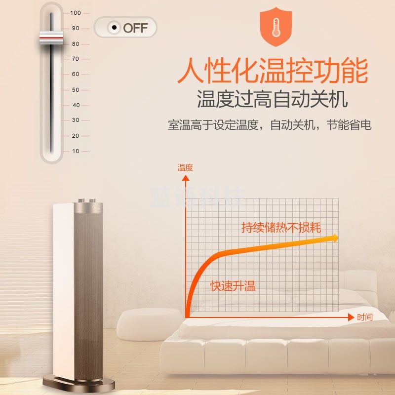 美的(Midea)NTH20-18B电暖器烤火炉PTC发热暖风机节能 摇头大面积送暖 无光速热 安全办公家用(线下同款)