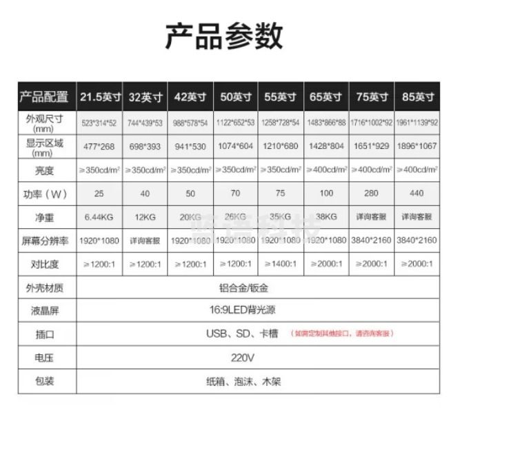 互视达（HUSHIDA） 广告机壁挂智能液晶数字标牌楼宇车站超市高清广告屏 安卓网络版非触控 110英寸