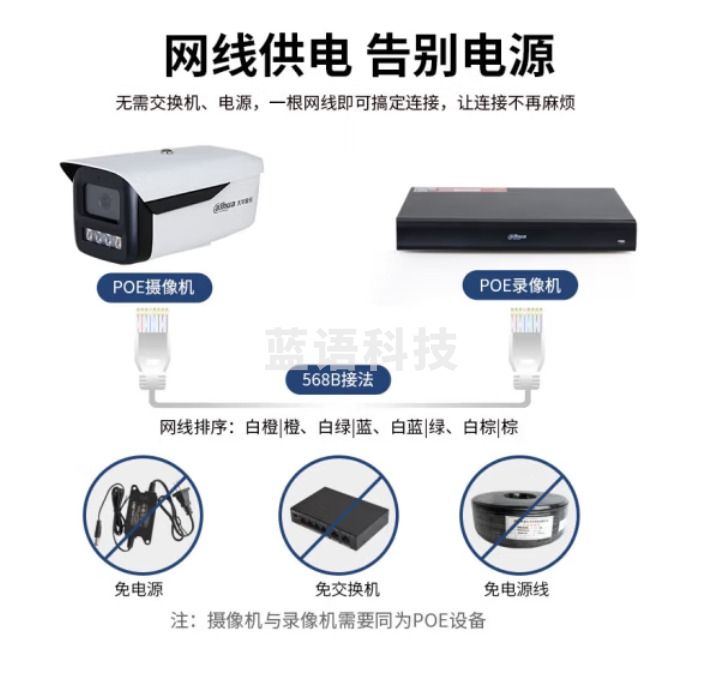 dahua大华监控摄像头套装600万极清 双光夜视 移动侦测 网线供电50米红外夜视监控套装10路不带硬盘