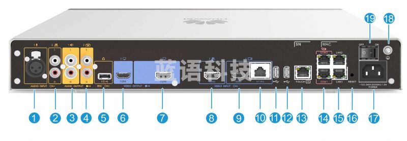 华为CloudLink Box 310高清视频会议终端 1080P