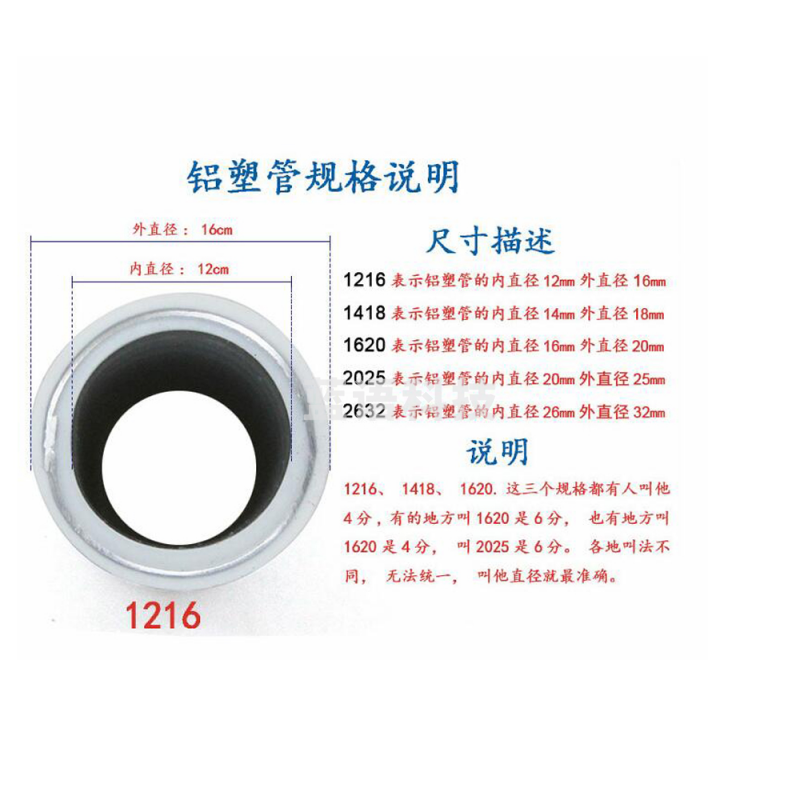 日丰（PIFENG）铝塑管1216R