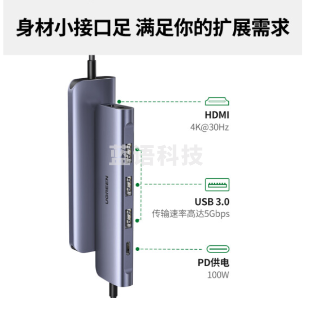 绿联Type-C扩展坞雷电3/4拓展坞苹果电脑转换器USB-C转接头HDMI分线器通用