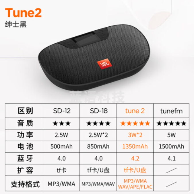 JBL TUNE2 多功能插卡蓝牙音箱 便携式户外音响 手机播放器 FM收音机 U盘TF卡学生学习老人娱乐 黑色