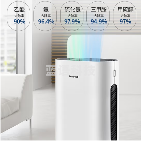 霍尼韦尔  空气净化器  除醛除霾除二手烟  KJ250F-T11WS