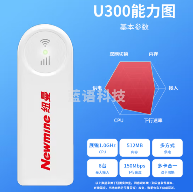 纽曼（Newmine）U300 4G随身wifi移动电信双网切换wifi无线网卡免插卡便携式热点路由器笔记本电脑通用流量
