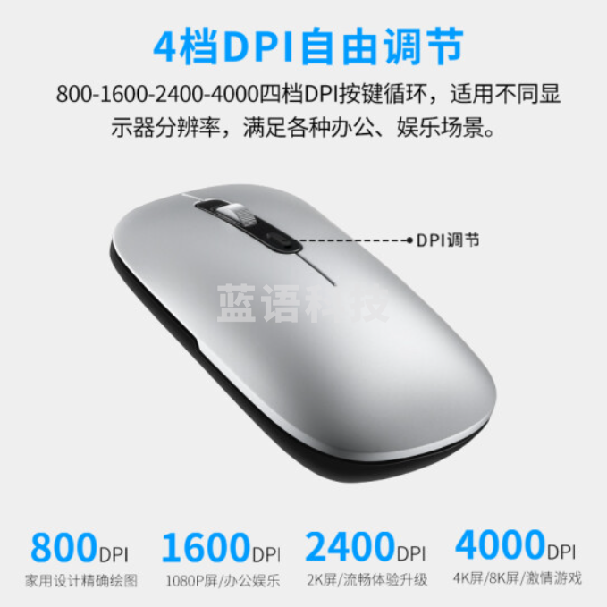 联想(Lenovo)异能者 无线鼠标 蓝牙鼠标 便携办公鼠标 台式机笔记本小新苹果联想通用鼠标 N600【陨石灰】