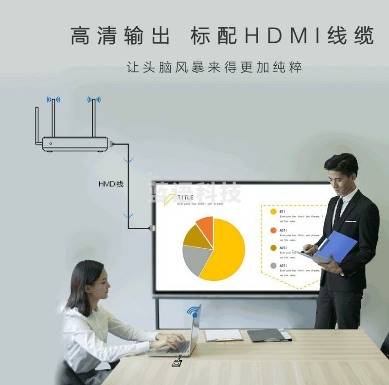 宝疆（BOEGAM）无线投屏系统ESHOW200 双画面：含1台主机+2个USB按键