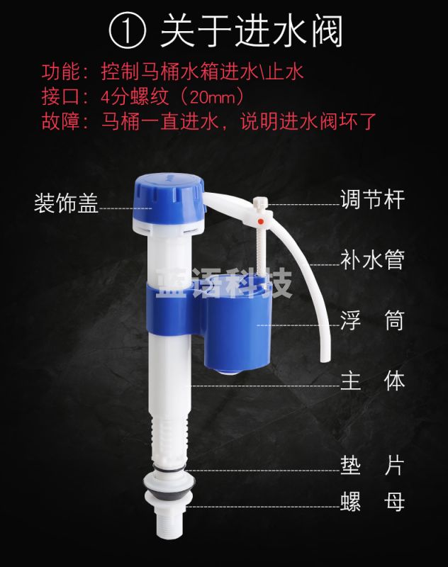 巨联（JULIAN）冲水器全套