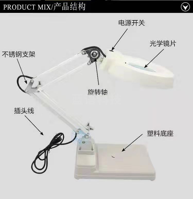 PRODUCT  MIX 放大镜