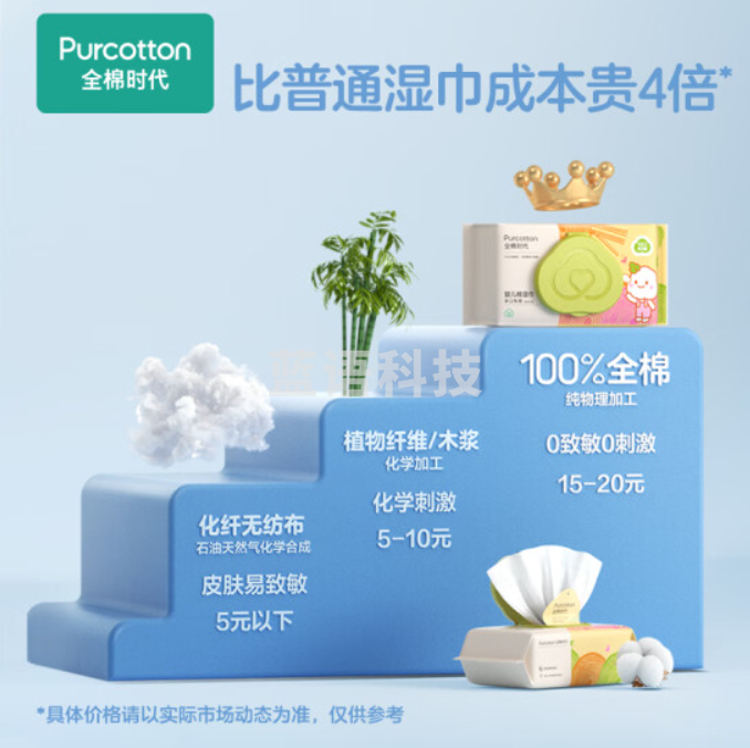 全棉时代 婴儿湿巾新生儿湿纸巾100%纯棉可入口屁屁湿巾纸实惠装80抽/包*8